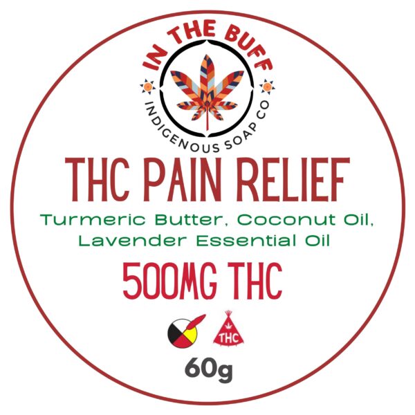 thc-pain-relief